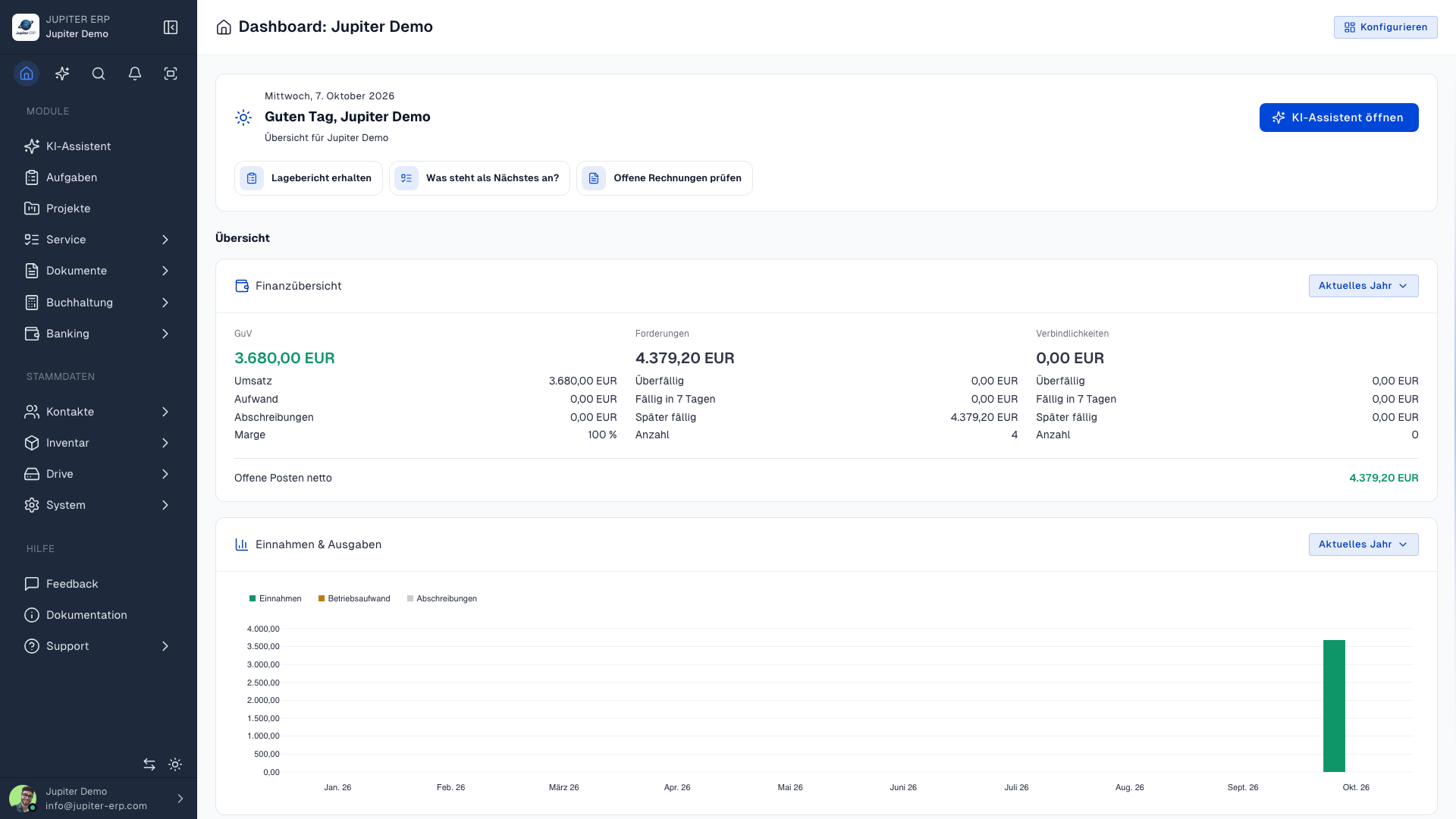 Dashboard mit Finanzen und offenen Vorgängen